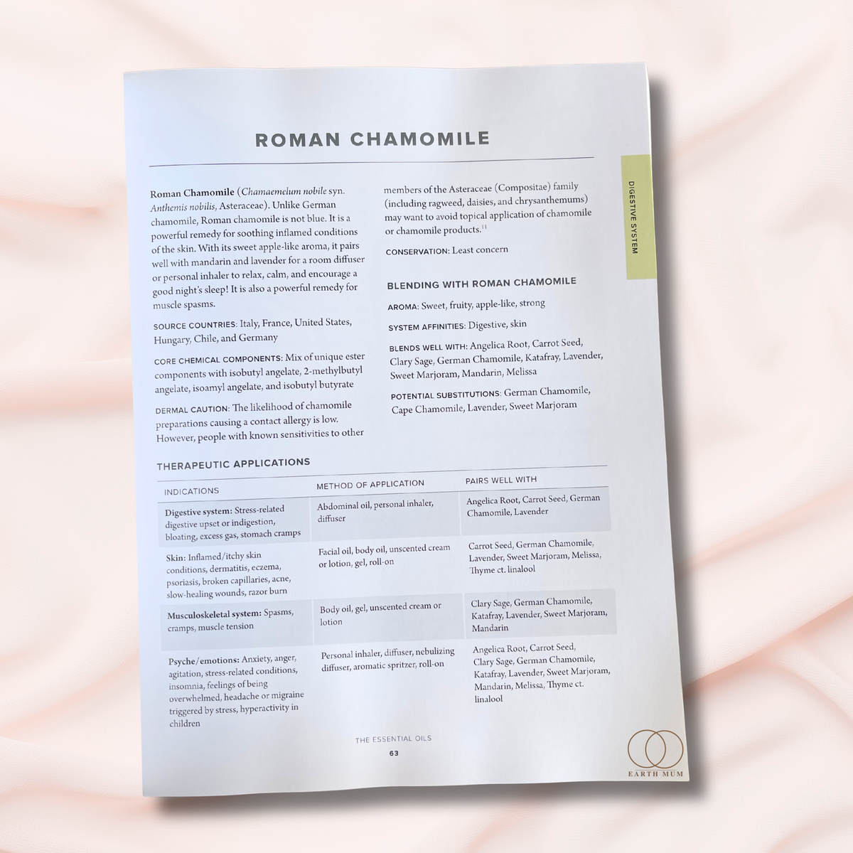 The Ultimate Guide to Aromatherapy | Paperback Book by Jade Shutes & Amy Galper