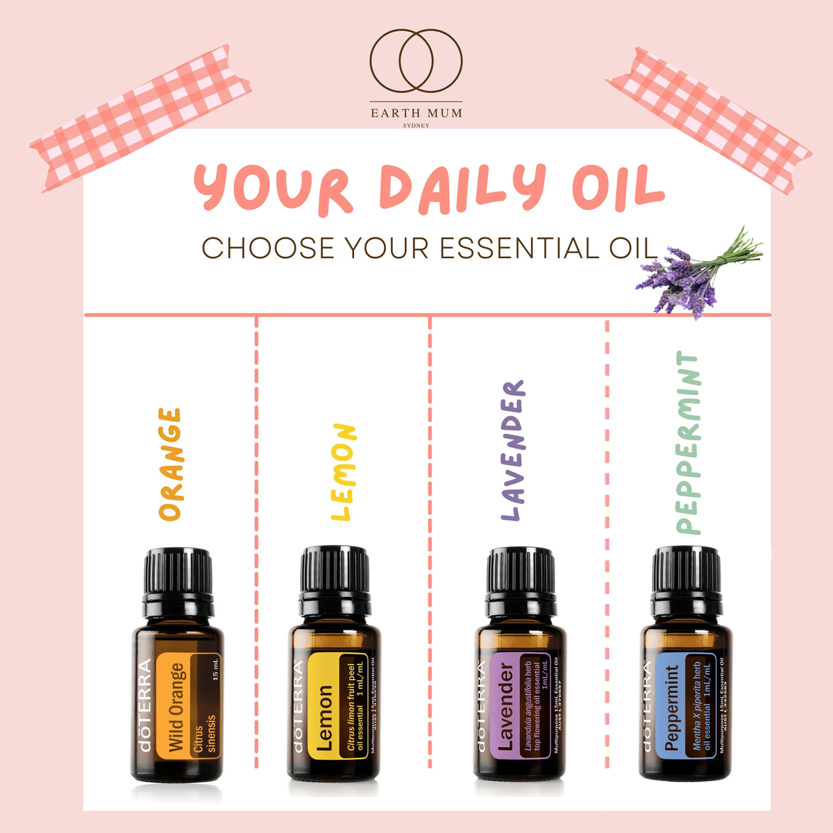 doTERRA Balance Grounding Blend – Essential Oil for Calm & Emotional Balance
