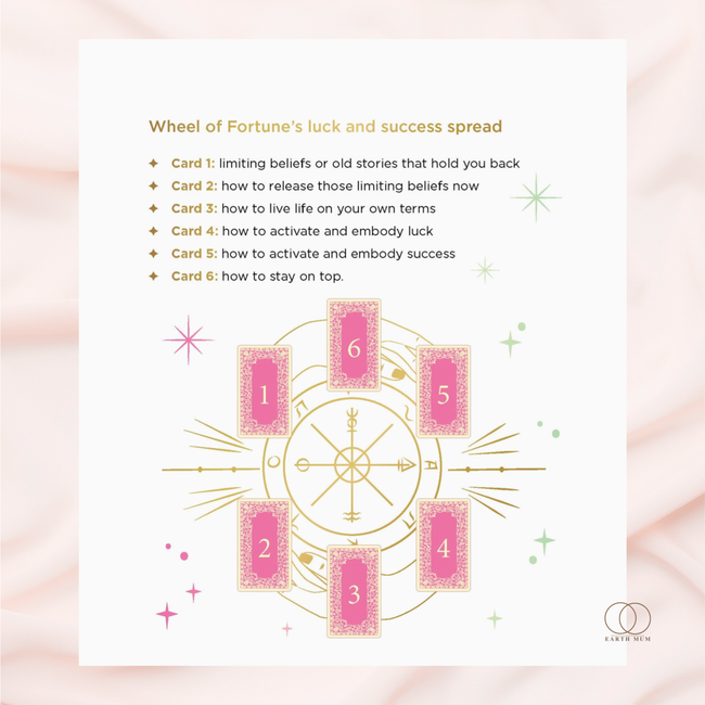 Tarot Card Companion | A Complete Guide to Tarot by New Age Hipster