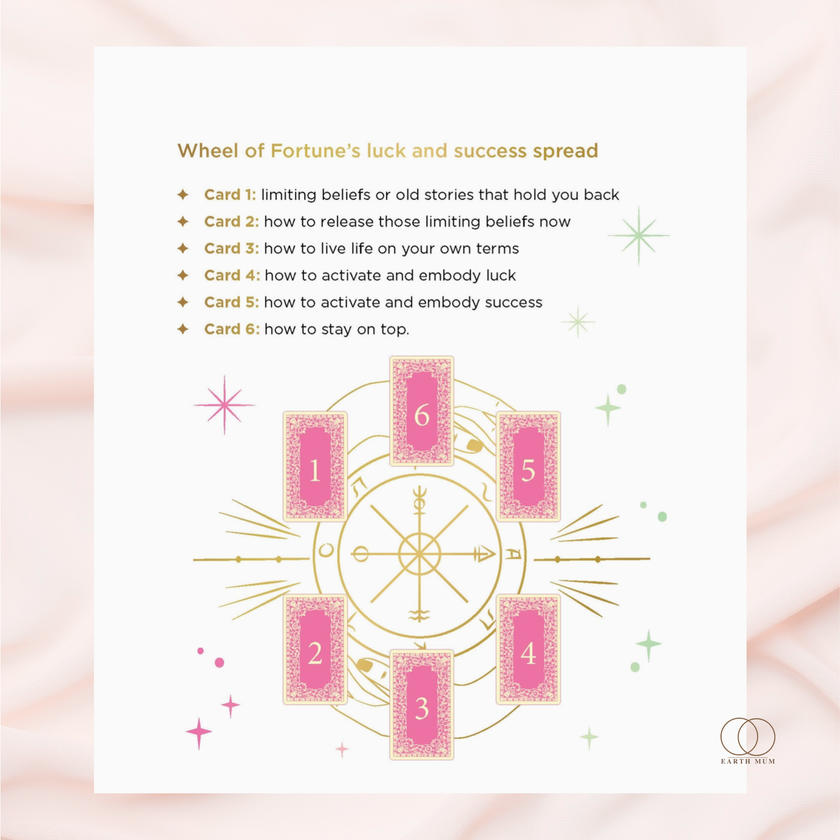 Tarot Card Companion | A Complete Guide to Tarot by New Age Hipster