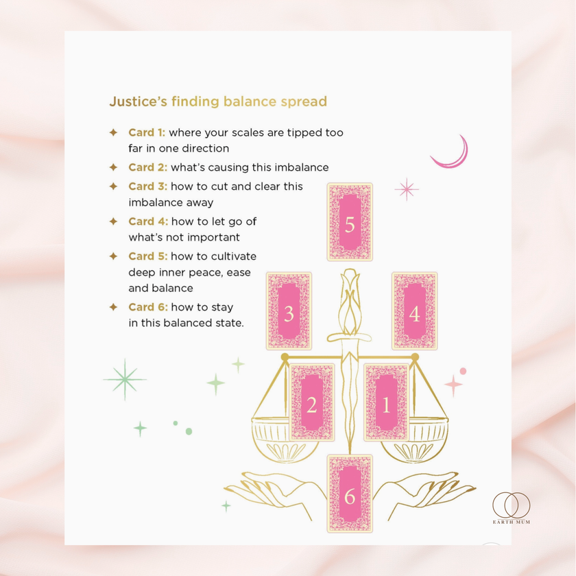 Tarot Card Companion | A Complete Guide to Tarot by New Age Hipster