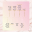 Tarot Card Companion | A Complete Guide to Tarot by New Age Hipster